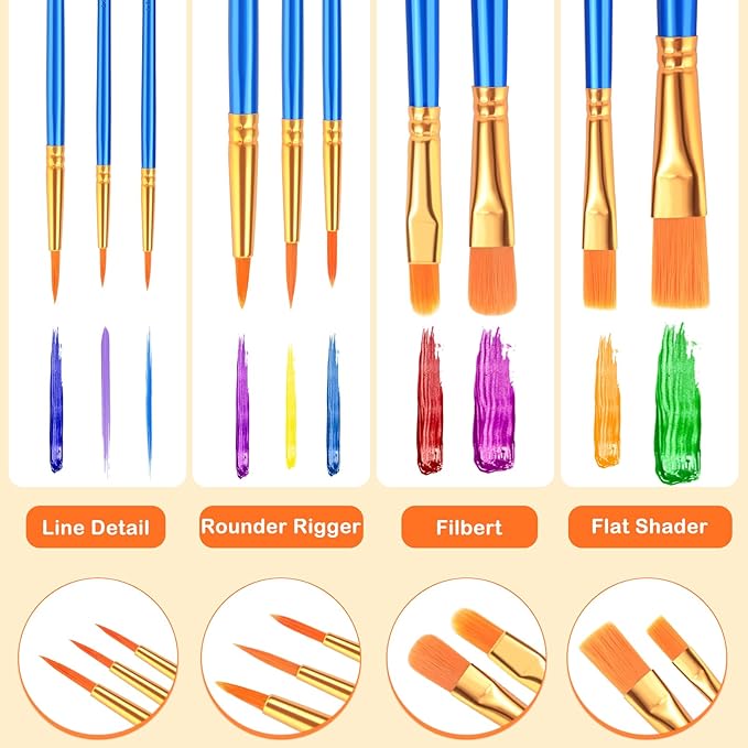 ESRICH Paint Brushes Set,2 Packs 20 Pcs Acrylic Paint Brush Set,Watercolor Oil Acrylic Nylon Hair Brushes,Artist Paintbrushes for Acrylic Oil Watercolor Painting Artist Professional Kits,Blue