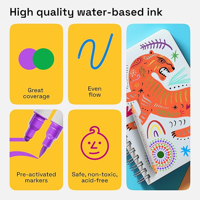 ARTISTRO 36 Acrylic Paint Markers for Fabric, Rocks, Paper, Wood, Canvas, Glass, DIY - Safe for Kids Dual Tip Acrylic Paint Pens (Dual Tip Dot + Brush, 36)