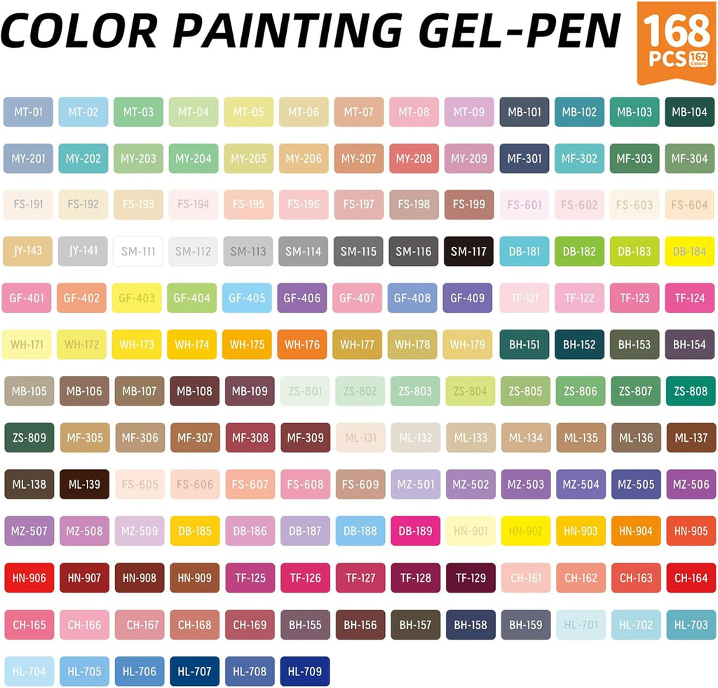 Gel Pens For Coloring, 168 Pack Colored Pens for Black Paper & White Paper, 0.6MM Fine Point Pens for Coloring, Writing, Drawing, Journaling, Note Taking, School, Office, Home