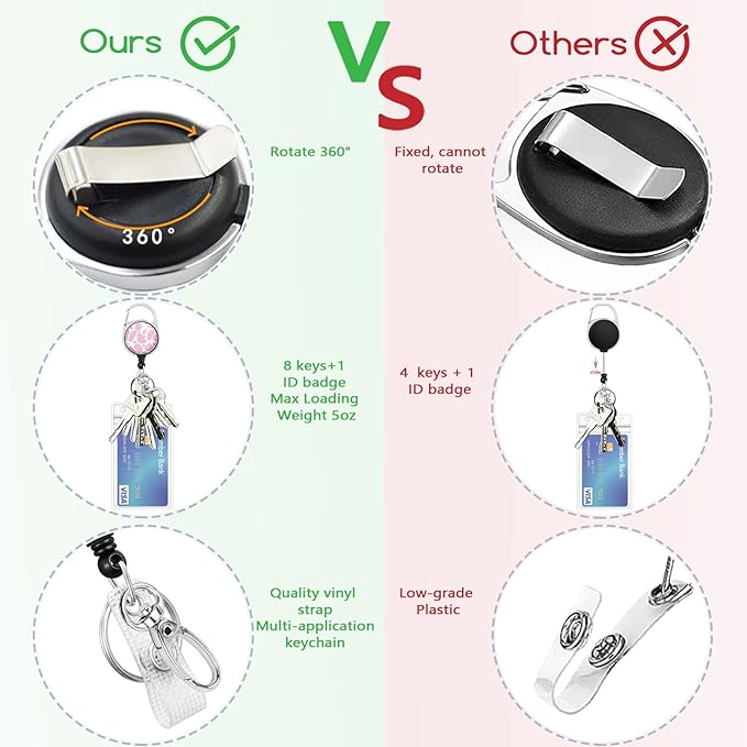 Cute Cow Badge Reel Retractable Heavy Duty with 360 Degrees Rotate Carabiner Clip, ID Badge Holder with Detachable Lanyard, ID Holder ID Clip Name Badge Keychain, Nurse Teacher Offfice Gifts