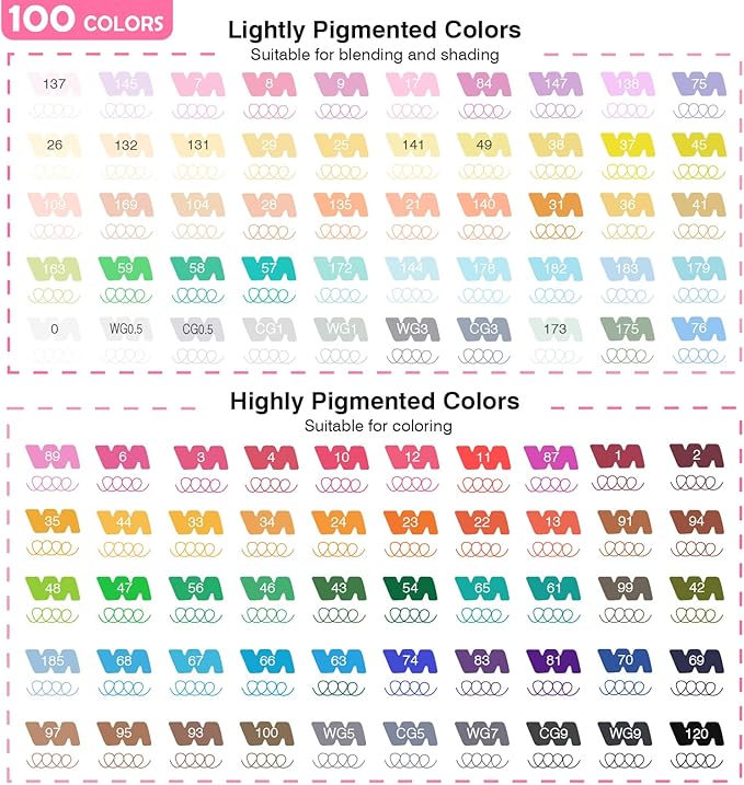 ABEIER Dual Brush Tip Marker Pens, 100 Vibrant Colors, Water-Based, Non-Toxic Art Supplies for Kids Adults, Perfect for journaling, Drawing, Sketching, and Illustration in Coloring Books