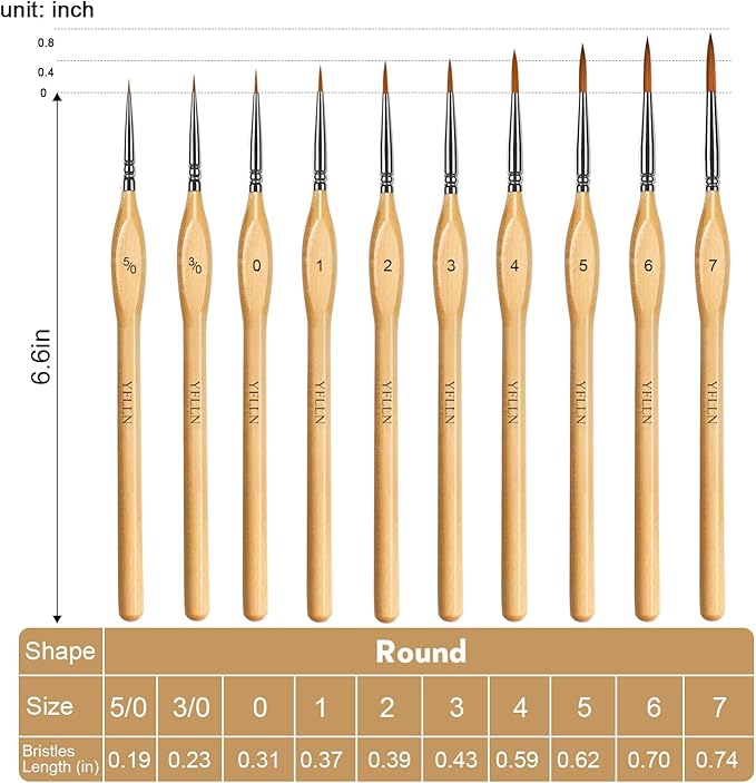 Miniature Paint Brushes Kit, Fine Detail Painting Brush Micro Professional Tiny Paints Brush Set for Art Watercolor Oil Acrylic,Mandala Painting,Craft Models Rock Painting Citadel