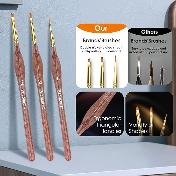 Detail Paint Brushes Set, 12PC Miniature Brushes for Fine Detailing & Art Painting, Small Tiny Paint Brush Perfect for Acrylic, Paint by Number, Craft, Models, Warhammer 40k (Brown)