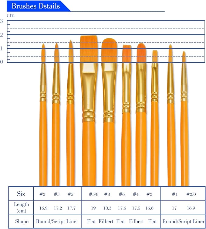 BOSOBO Paint Brushes Set, 2 Pack 20 Pcs Round Pointed Tip Paintbrushes Nylon Hair Artist Acrylic Paint Brushes for Acrylic Oil Watercolor, Face Nail Art, Miniature Detailing & Rock Painting, Orange