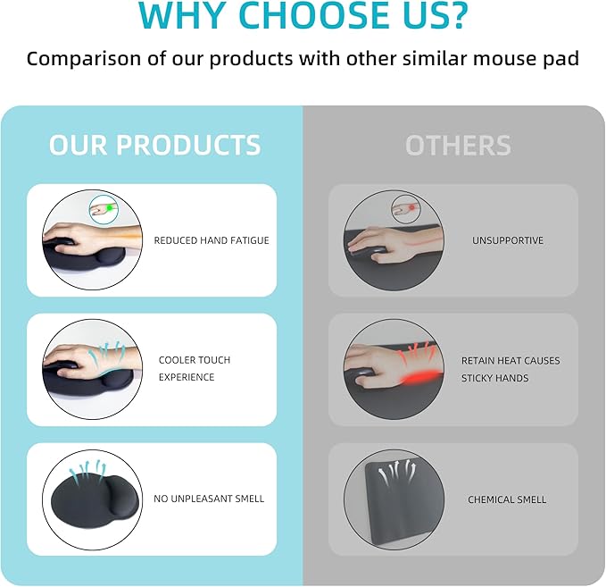 Ergonomic Mouse Pad with Wrist Support,Cute Colorful Cats Mouse Pad with Wrist Rest,Relieve Wrist Pain Mousepad Non-Slip Rubber Base,Mouse Pads for Desk,Computers,Laptop,Office,Home,Accessories