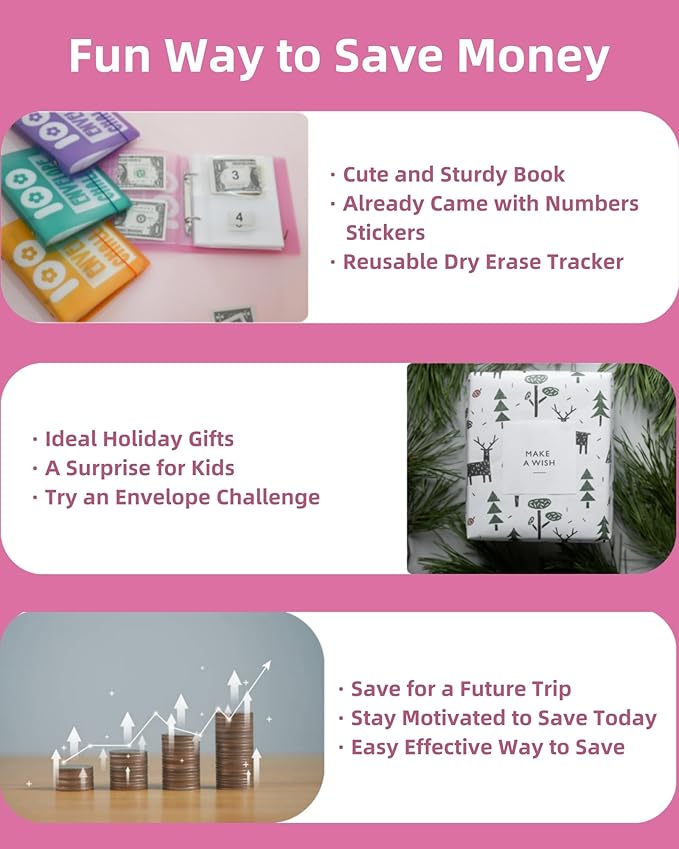 HIPPITO 7.9''x7.9'' Mini 100 Envelopes Money Saving Binder, Storage Saving Budget Book for 100 Envelopes Money Saving Challenge Kit, Gift as a Challenge Book for Lovers to Save $5,050
