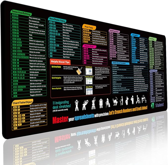 Excel Cheat Sheet Desk Pad, Updated Shortcuts & Gaming Desk Mat (31.5"x11.8") | Non-Slip, Spill-Proof, Black Fabric & Rubber Mat | Employee Appreciation Gift
