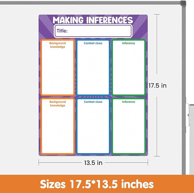 Auchq Versatile Magnetic Literature Teaching Charts, Dry Erase Handwriting Paper for Classroom Whiteboard, ELA Anchor Chart for Preschool Elementary Classroom Must Haves.