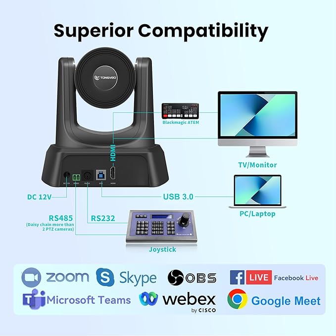 3X Optical Zoom PTZ Camera HDMI USB 3.0 1080P 60fps 114-Degree Wide-Angle for Video Conference Business Meeting Live Streaming Online Learn with Zoom Skype Teams OBS and More