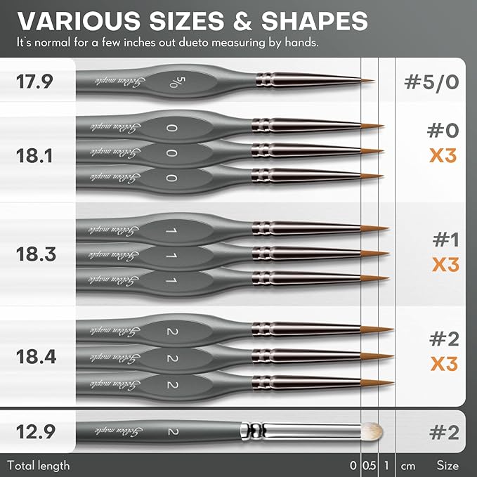 Golden Maple Miniature Paint Brushes Drybrush-10pcs Model Detail Paint Brush Set, Small Fine tip Brushes for Acrylic, Watercolor & Paint by Number, Citadel, Figurine, 40k