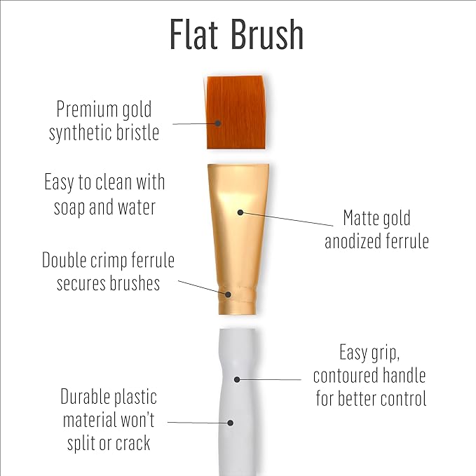 FolkArt Plaid Nylon Brush Set, 50559 Brown (3-Piece)