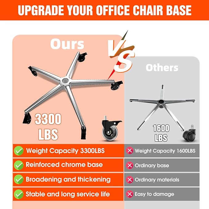 Office Chair Base Replacement PartsWith 5 Casters with Brakes(3300 lbs) - Heavy Alloy Office Chair Base Replacement, Office Chair Reinforced Metal Legs, Universal Gas Cylinder