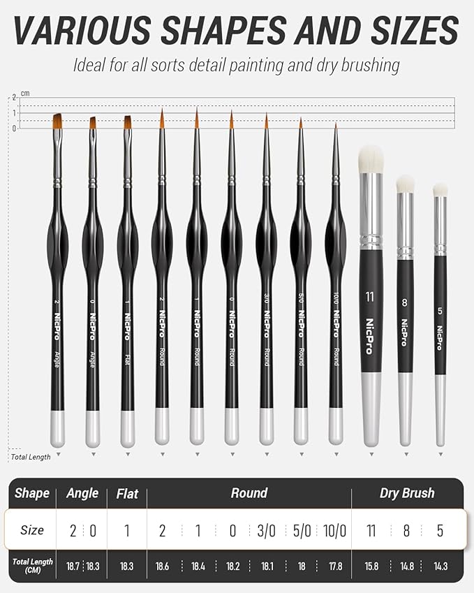 Nicpro Miniature Paint Brushes Dry Brush - 12PCS Model Paint Brush Set for Acrylic Watercolor, Detail Paint Brushes & Drybrush Set for Miniature Painting, 40k Model, Citadel, Wargames, Paint by Number