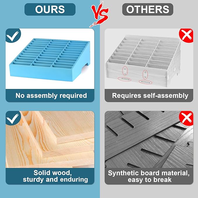 Wooden 36-Grid Cell Phones Storage Box Desktop Mobile Phone Holder Organizer for Office School Classroom (36-Grid Blue)