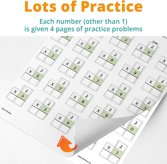 Channie's One Page A Day Single Digit (Beginner) Multiplication Math Problem Workbook for 2nd Graders and 3rd Grade Simply Tear Off On Page a Day For Math Repetition Exercise!