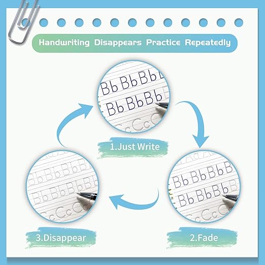 QMUBOT Magic Practice Copybook for Kids, Handwriting Practice Workbook, Reusable Writing Practice Book for Preschool Kids Age 3-8, Calligraphy 7.9in×5.5in (5 Books with Pens)