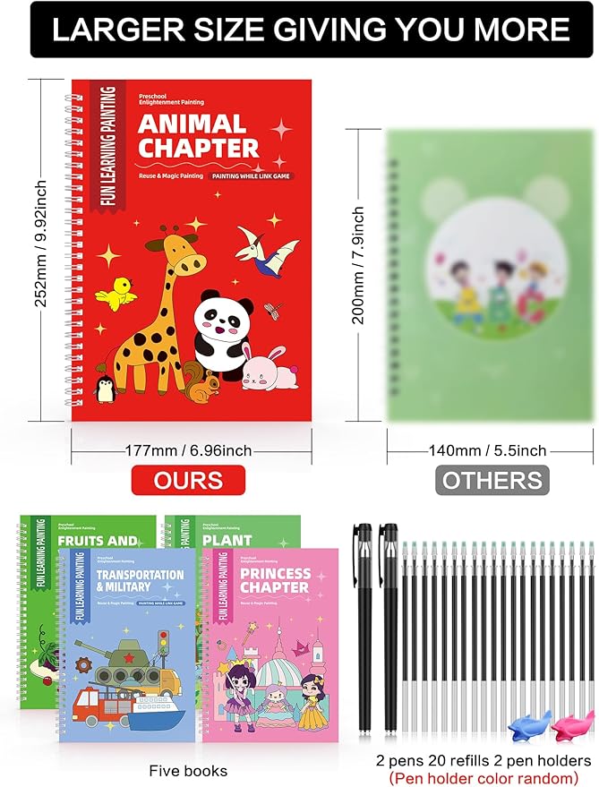 WANFRES Grooved drawing book for kids age 3-8,Sketchbook for kids who love to draw,Grooved handwriting practice for Kids,Reusable grooved Handwriting workbooks,Childrens drawing book(5 Books with pen)