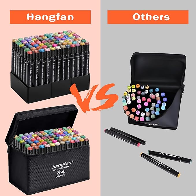 Alcohol,84 Colors Dual Tip Coloring Markers for Adults,Markers for Adults,Give 1 White Highlighter,1 Tracing Pen,Coloring Illustrations Sketch Drawing Painting Card Making(Black Pen Container)