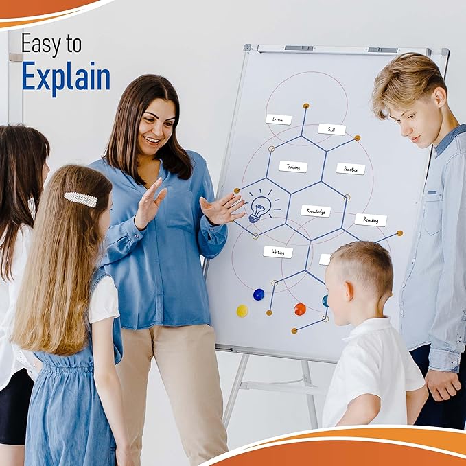 Dry Erase Magnetic Labels 60 Pcs - 3.2x1.2 inches, Best for Classroom, Home, Kitchen, Office & Craft – Reusable Magnetic Dry Erase Labels with Strong Adhesion in White Color