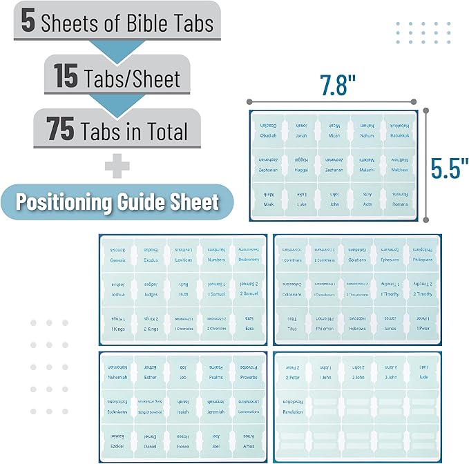 Mr. Pen- Bible Tabs, 75 Tabs, Light Dusty Blue, Blue Foil Lettering, Laminated Bible Tabs for Women and Men, Mr Pen Bible Tabs for Study Bible Index Tabs, Bible Book Tabs, Bible Labels Tabs