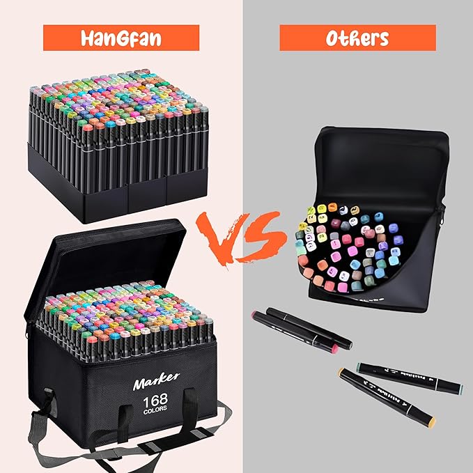 Alcohol Based Ink Art Markers, 168 Colors Broad&Fine Dual Tip Permanent Markers Pen Set for Professional Student Child Coloring Illustrations Sketch Drawing Painting Card Making (Black)