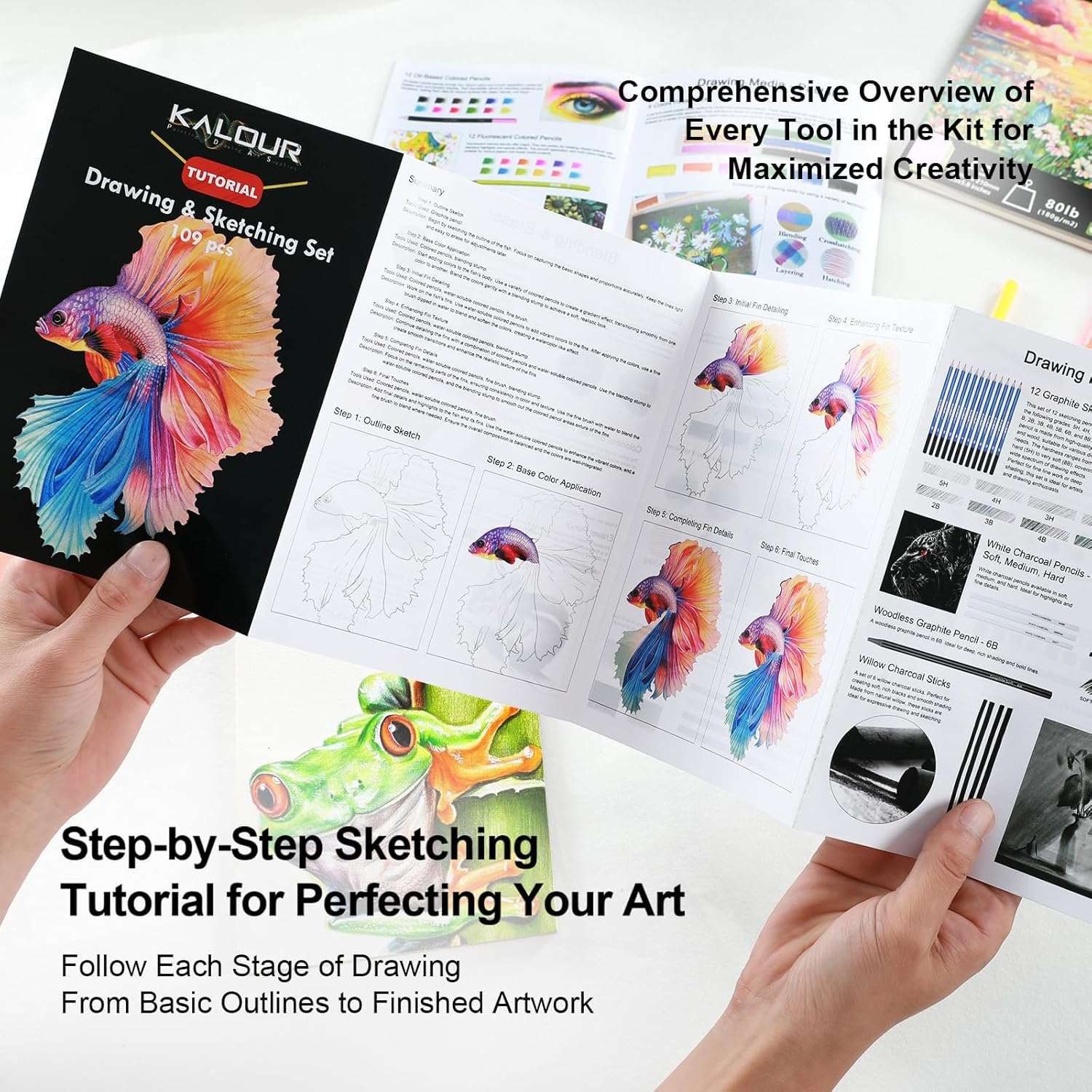 109 Drawing Set Sketching Kit, Pro Art Supplies with Fluorescent, Colored, Watercolor, Metallic, Graphite, Charcoal Pencils, 5 Sketchbook and Coloring Book, Gift for Artists Adults Teens Beginner