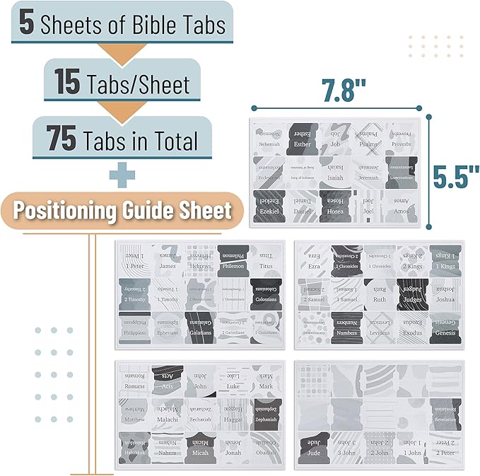 Mr. Pen- Bible Tabs, 75 Tabs, Gray Theme, Laminated Bible Tabs for Women and Men, Bible Tabs for Study Bible, Bible Index Tabs, Bible Book Tabs, Bible Labels Tabs, Mr Pen Bible Tabs