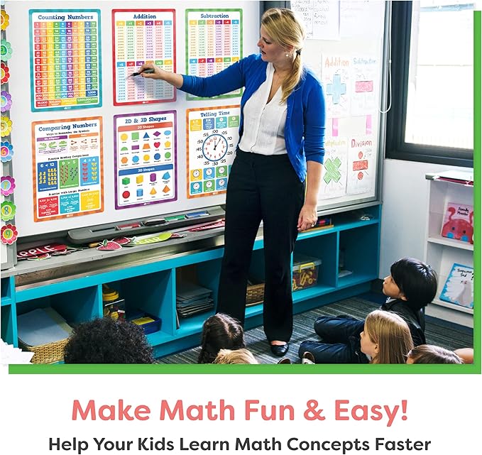 Momo & Nashi Math Education Posters For Elementary School & Kindergarten Set - 16 x 11 Plastic PVC 13pc - Math Learning Posters For Kids Ages 3-5 6-10 - Multiplication Chart Table For Toddlers