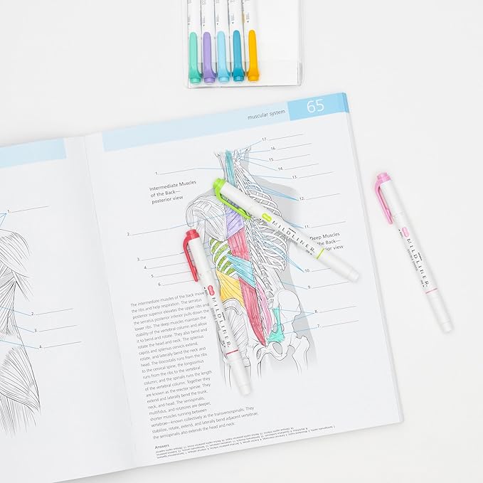 Zebra Pen 78108 Mildliner Double Ended Highlighter Set, Broad and Fine Point Tips, Assorted Ink Planner Colors, 8-Pack