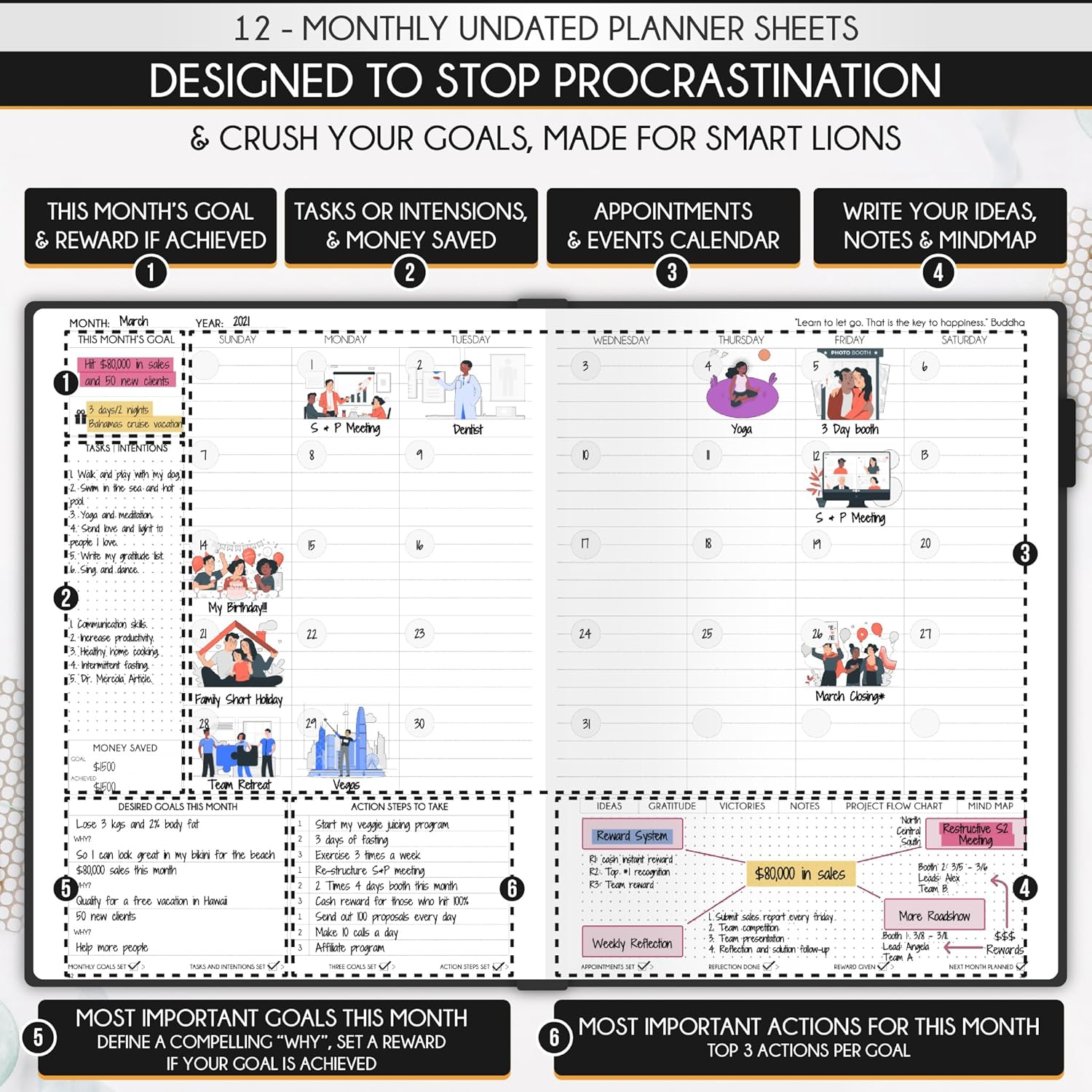 Hourly Planner - Undated Daily, Weekly & Monthly Planner with Budget Section | A 12 Month Journey to Increase Productivity & Happiness | Life Organizer & Gratitude Journal - Vertical Format