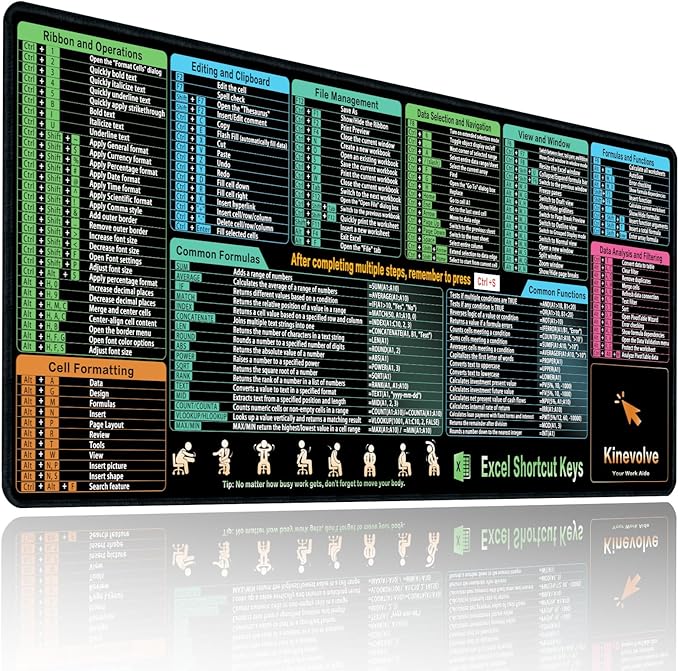 Excel Shortcut Kyes Mouse Pad,Large XXL Excel Cheat Sheet Desk Pad,Pc Office&Gaming Keyboard Mat, Non-Slip Spreadsheet Shortcuts Mousepad 35.4" x 15.7"