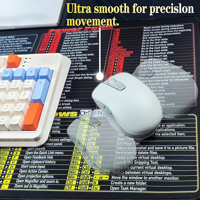 Excel/Word/Power Point/Windows Mouse pad,Non-Slip&Waterproof Large Gaming Office pc Desk mat(XL 31.5 x 11.8 in),Over 200 Keyboard Shortcuts Mousepad