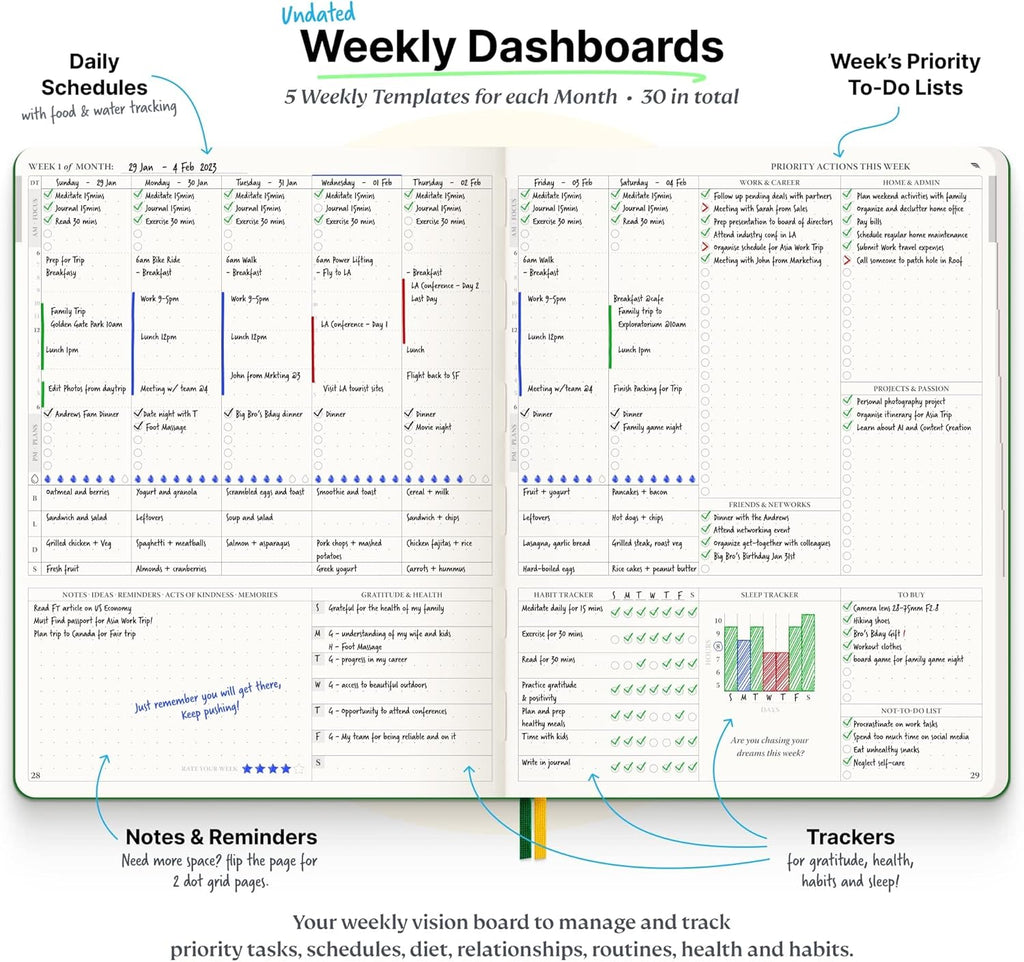 Purpose Planner Notebook B5 7.5”x9.8” Undated 2025 Daily Weekly and Monthly Productivity Goal Setting Tool for Work Home ADHD for Adults Self Care Journal