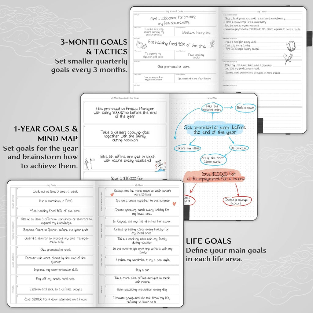 Legend Planner PRO – Deluxe Weekly & Monthly Life Planner to Increase Productivity and Hit Your Goals. Time Management Organizer Notebook – Undated – 7 x 10" Hardcover + Stickers – Black