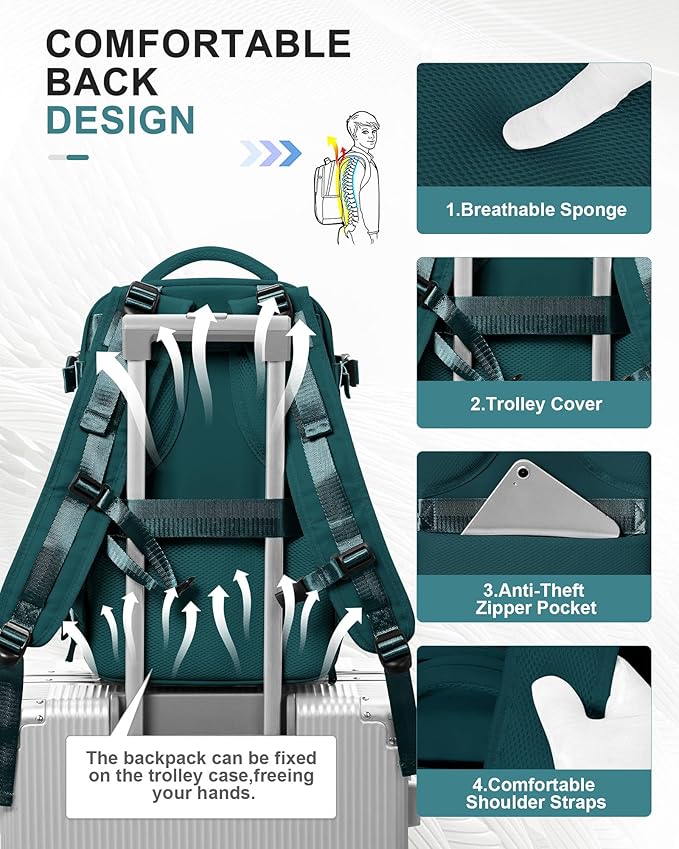 Small Carry on Backpack, Mini Travel Backpack Airplane Approved Weekender Bag for Women Men, Water Resistant Lightweight Daypack with Shoe Compartment, Laptop Backpack for Business, Peacock Blue