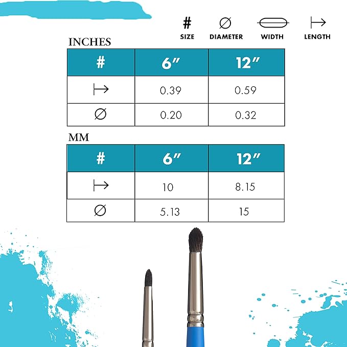 Princeton Select Artiste Paintbrush, Size 12, Blue
