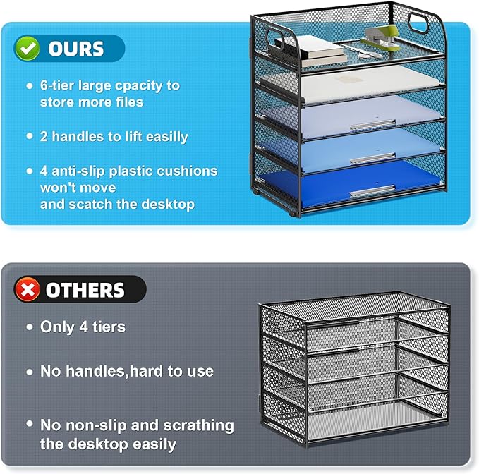 Marbrasse 2 Pack Desk Organizer with Handle, 5 Tier Paper Organizer Letter Tray Organizer, Mesh Desk File Organizer for Office, School and Home
