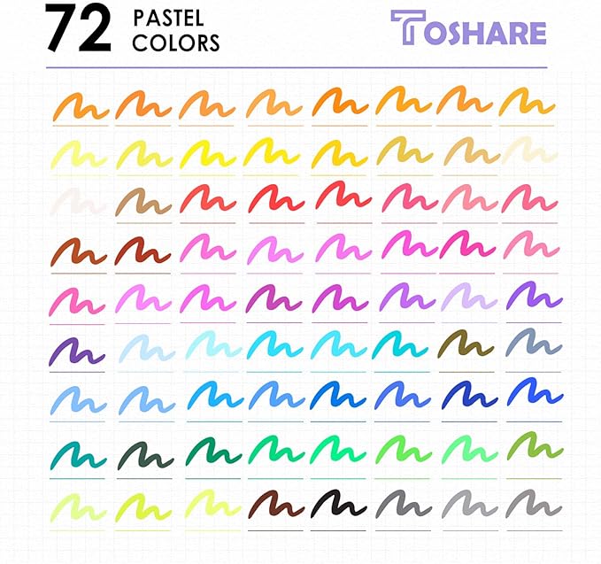 Double Brush Marker Pens, 72 Colors Art Markers Set with Fine Tip and Brush Tip for Kids Adult Coloring Book Hand Lettering Calligraphy Drawing Art Supplies Kit