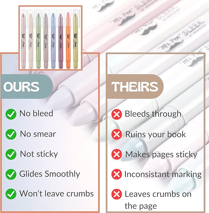 Mr. Pen- Gel Highlighter, 8 Pack, Pastel Colors, Bible Highlighters No Bleed, Assorted Colors, Pastel Quick Dry Highlighter, Bible Markers