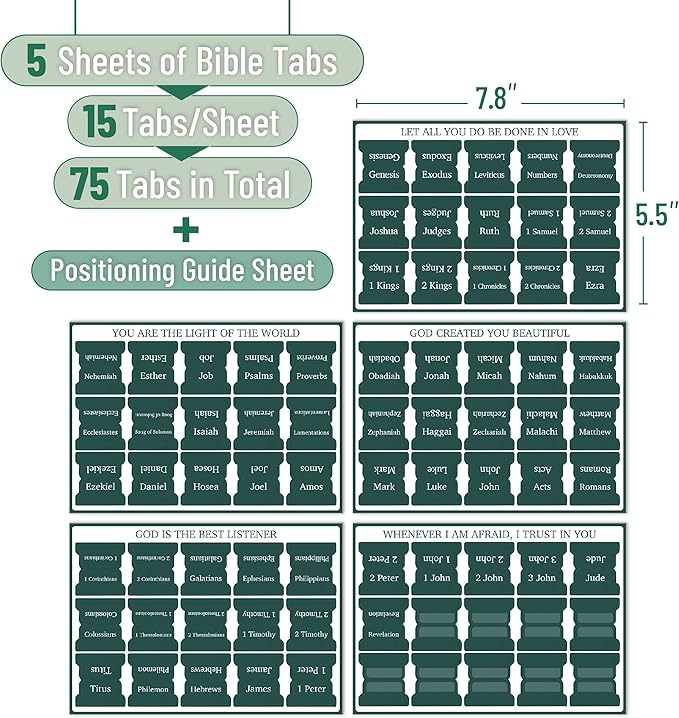 Mr. Pen- Bible Tabs, 75 Tabs, Charcoal Emerald, Laminated Bible Tabs for Women and Men, Bible Tabs for Study Bible, Bible Index Tabs, Bible Book Tabs, Bible Labels Tabs, Mr Pen Bible Tabs