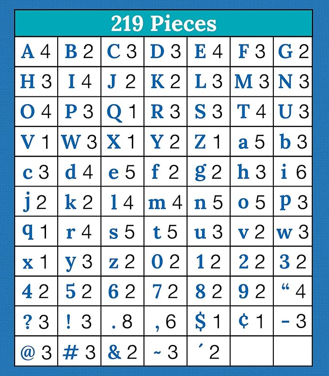 Carson Dellosa 219 Piece 4 Inch Black Cutout Letters for Bulletin Boards, Numbers, Punctuation, Symbols and More, Black Bulletin Board Letters, Black Letter Cut Outs