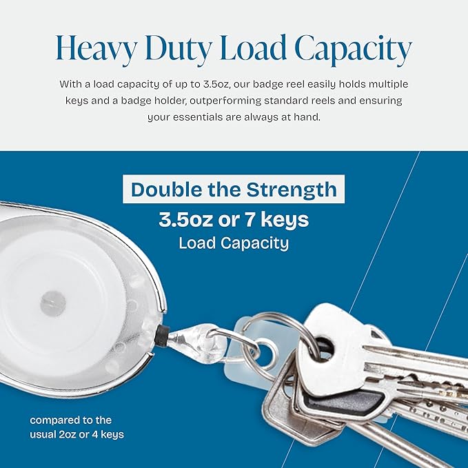 Will Well ID Badge Holders with Clip and Keyring - Vertical Clear Plastic 3.7" x 2.5" Sleeves Fit Up to 3 Cards - Retractable 24" UHMWPE Fiber Pull Cords - 2-Pack, Transparent White Reels