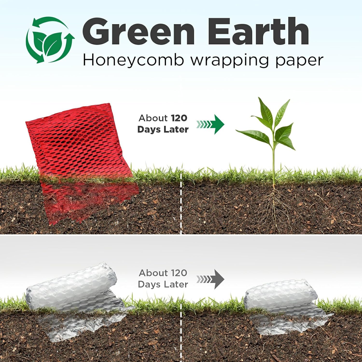 Honeycomb Packing Paper, 12"x300' Red | Perforated Honeycomb Packing Paper Recyclable Moving Supplies for Shipping & Moving | Plastic-Free Alternative to Bubble Cushion Wrap with 36 Fragile Stickers