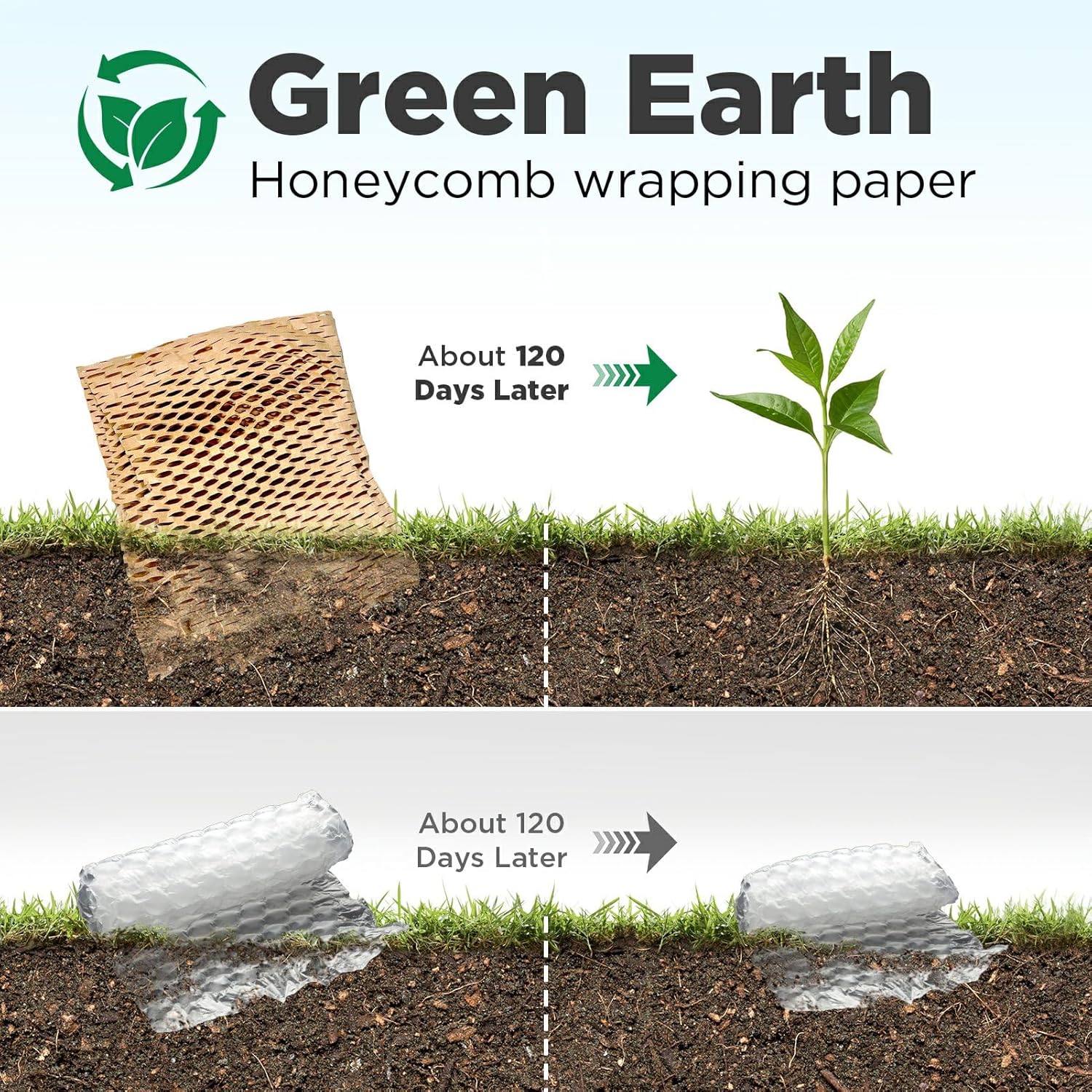 Honeycomb Packing Paper, 12"x200' Black | Perforated Honeycomb Packing Paper Recyclable Moving Supplies for Shipping & Moving | Plastic-Free Alternative to Bubble Cushion Wrap with 36 Fragile Stickers