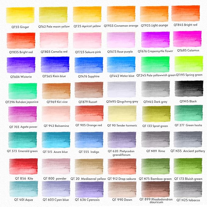 Watercolor Pens Set, 48-Color Dual Tip Paint Markers, Water-Based Coloring Markers with 1 Aquapen, 2 Colorless Blenders, 1 Black Marker, and 12-Page Pad, Art Supplies for Artists & Beginners