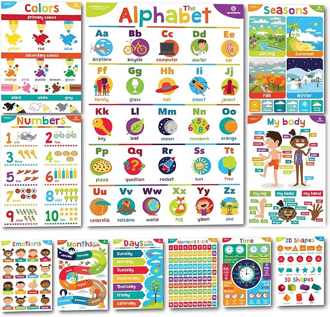 Sproutbrite Educational Posters for Toddlers - Laminated Classroom Decorations - Kindergarten Homeschool Supplies Materials - Preschool Learning Decor - ABC Poster - 11 Charts for Distance Learning