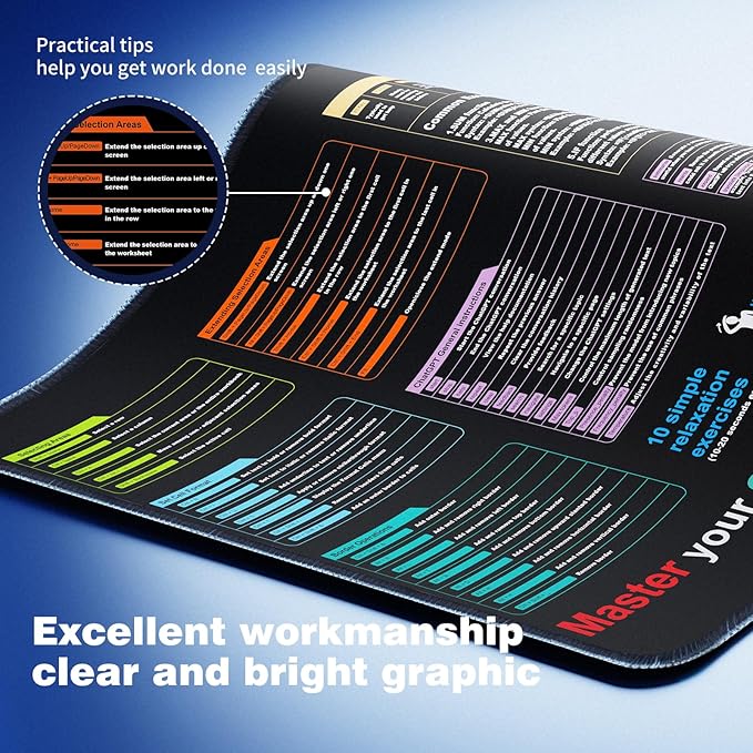 Waterproof Mouse pad—Excel Cheat Sheet Desk pad—Contains 9 major Excel function module and common functions—Large XXL (35.45" x 15.75")|Mousepad for Keyboard and Mouse|Computer mat with excel Shortcut