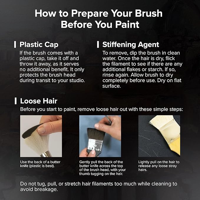 Silver Brush Limited 3007S -1 Black Velvet Script Liner Paintbrush for Watercolor, Gouache, Inks, & Dyes, Size 1, Short Handle