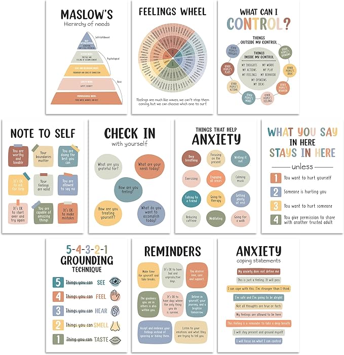 10 Pcs Care Mental Health Posters, Mental Health Matters Poster, Therapy Office Decor, Counseling Office Must Haves, School Counselor Supplies, Mental Health Gifts (Laminated Posters-10"x14")