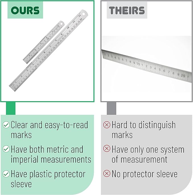 Mr. Pen Steel Rulers, 6 inch and 12 inch Metal Rulers, Pack of 2